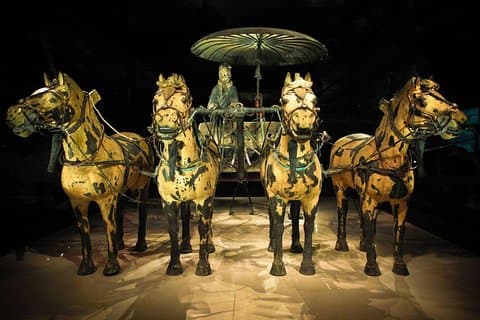2 Dagen Tour van Xian en Beijing via de trein: Terracotta Warriors & Great Wall