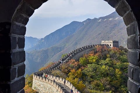 2-Day Tianjin Shore Excursion of Beijing City Highlights