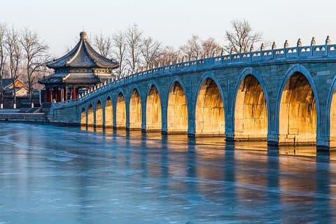 Beijing Private One Day Tour, Forbidden City and Summer Palace Classic Routing