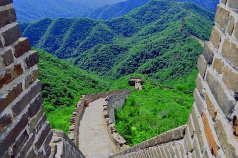 Liten grupptur med Mutianyu, Jinshanling och BadalingGreatwall