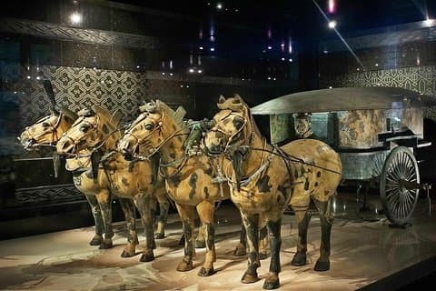 Xian Small Group Tour til Terracotta Warriors og City Wall
