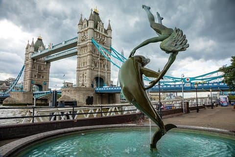 Visite privée: visite historique de la photographie de Londres