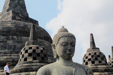 Yogyakarta Visite privée