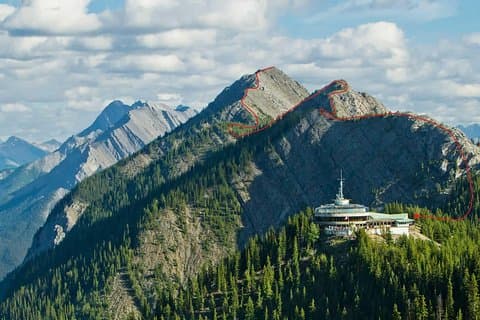 Mest prisvärda hotell i Banff