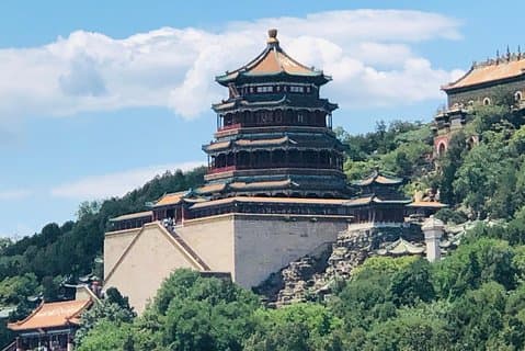 Private Full Day Shore Excursions of Beijing City Highlights