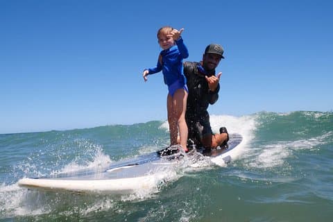 Privat Surflektion