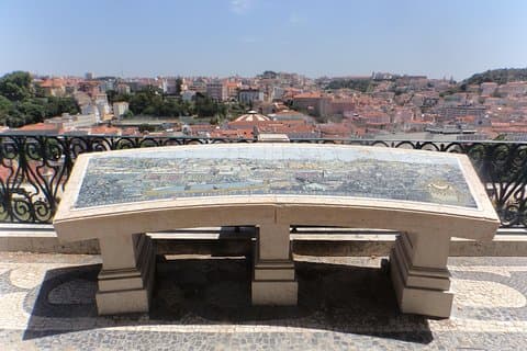 Essential Lissabon sightseeing (2.30)