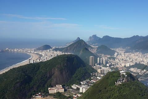 Last Minute Special Rio Höhepunkte Private Tour