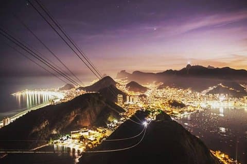 Sugarloaf Cable Car Ticket