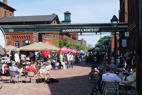 Tour privato del distretto di Corktown e della distilleria