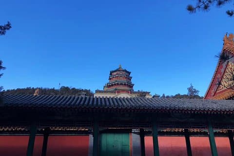 Beijing privat turné til sommerpaladset, Prince Gong's Mansion, Hutong plus frokost