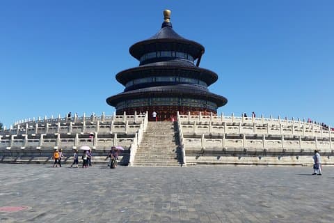 Full-Day Private Guided Tour of Beijing Major Attractions