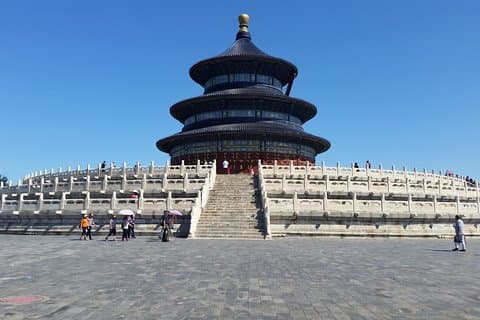 Beijing Private Layover Tour Temple of Heaven, Forbidden City och Qianmen Street