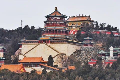 Privat heldagstur i Beijing med lunsj