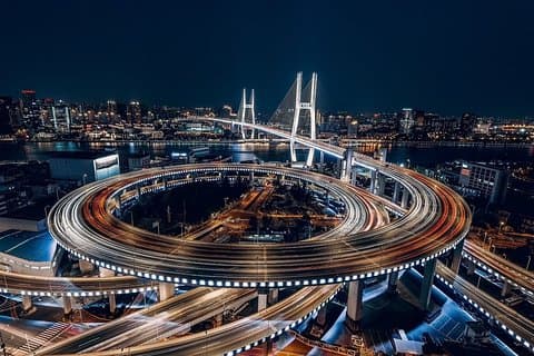 The Best of Shanghai Walking Tour