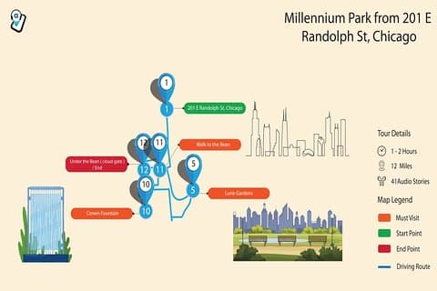 Recorrido a pie autoguiado por el parque Millennium de Chicago