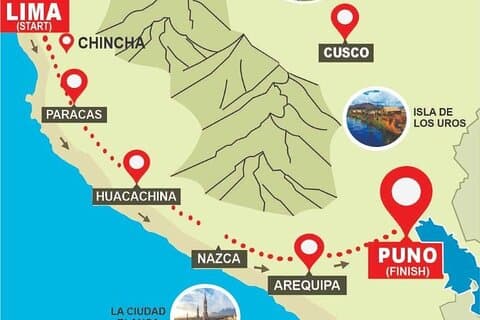 Car rental with driver in Lima and all of Peru