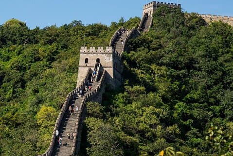 Två dagars det bästa av Peking-turen med privat guide och förare