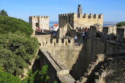 Billet coupe-file Castelo de S. Jorge
