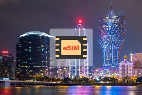 eSIM 4G/5G Data Plan with VPN for China Hongkong and Macau