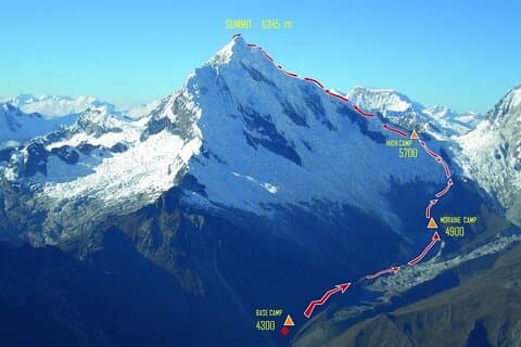 20Day-Santa Cruz Trek Peak Alpamayo 5957 m and Chopicalqui 6354 m