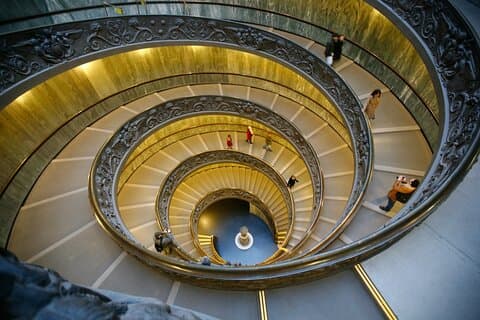 Visite en groupe du Musée du Vatican