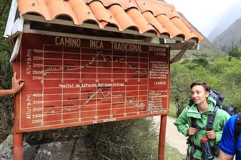 Inca Trail 4 dias para Machupicchu