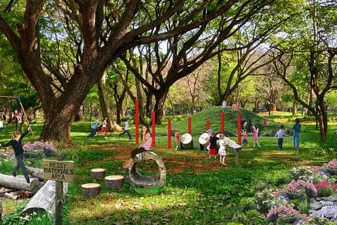 Visite de la ville-jardin au départ de Bangalore