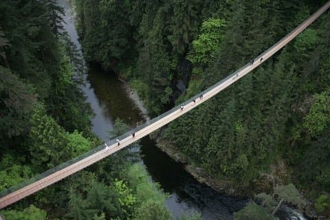 Vancouver topp attraksjoner høydepunkter tur privat med Capilano