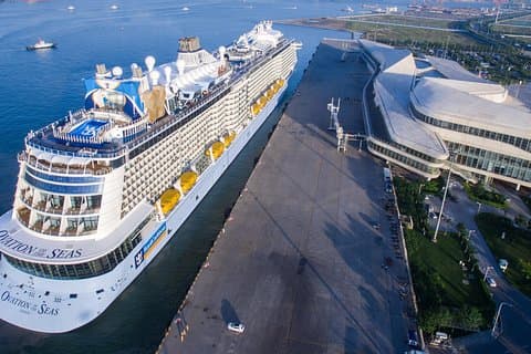Classic Private 2-Day Shore Excursion Tour Package to Beijing from Tianjin Port