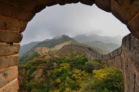 Beijing Daily Coach Tour Including Badaling Great Wall