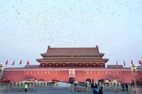 Beijing Private Tour of Forbidden City Summer Palace and 798 Art Zone