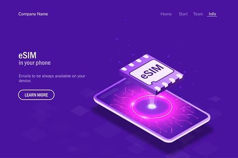 e Sim unlimited GB for Greece