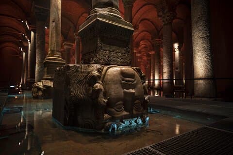 Hotell i nærheten av Hagia Sophia, Topkapi & Cistern