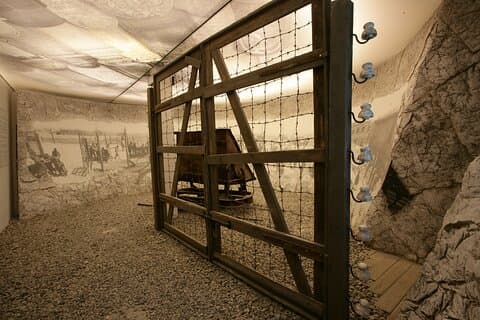Oskar Schindler's Factory Fast Track Eintrittskarten