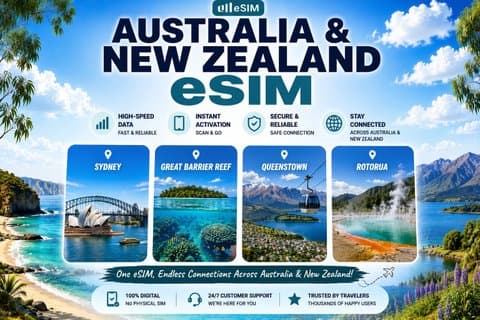 Australia & New Zealand eSIM | 5G High-Speed eSIM Plan